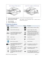 Предварительный просмотр 7 страницы SEFAM DreamStar Auto Patient Manual