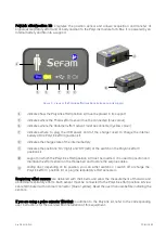 Предварительный просмотр 6 страницы SEFAM PolyLink Procedure For Installation And Usage