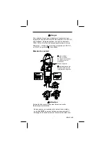 Предварительный просмотр 8 страницы SEFRAM 3515F User Manual