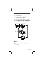 Предварительный просмотр 12 страницы SEFRAM 3515F User Manual