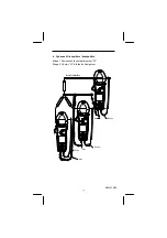 Предварительный просмотр 17 страницы SEFRAM 3515F User Manual