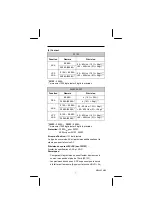 Предварительный просмотр 28 страницы SEFRAM 3515F User Manual