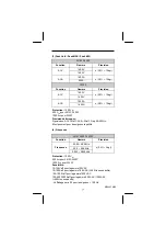 Предварительный просмотр 29 страницы SEFRAM 3515F User Manual