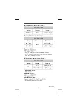 Предварительный просмотр 30 страницы SEFRAM 3515F User Manual