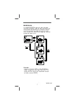 Предварительный просмотр 13 страницы SEFRAM 3516BF User Manual