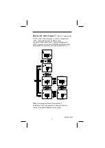 Предварительный просмотр 14 страницы SEFRAM 3516BF User Manual