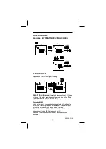 Предварительный просмотр 24 страницы SEFRAM 3516BF User Manual