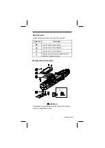 Предварительный просмотр 28 страницы SEFRAM 3516BF User Manual