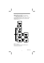 Предварительный просмотр 48 страницы SEFRAM 3516BF User Manual