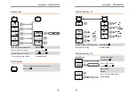 Preview for 13 page of SEFRAM 5322DC User Manual