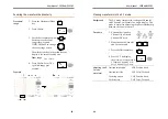 Preview for 30 page of SEFRAM 5322DC User Manual