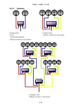 Preview for 68 page of SEFRAM 7817B User Manual