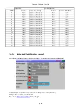 Preview for 69 page of SEFRAM 7817B User Manual