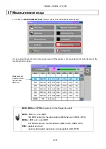 Preview for 76 page of SEFRAM 7817B User Manual