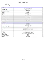 Preview for 100 page of SEFRAM 7817B User Manual