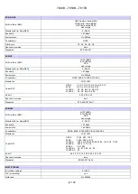 Preview for 102 page of SEFRAM 7817B User Manual