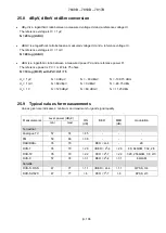 Preview for 106 page of SEFRAM 7817B User Manual