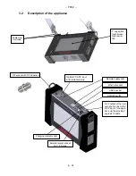 Предварительный просмотр 22 страницы SEFRAM 7859 User Manual