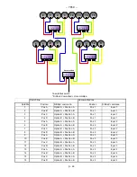 Предварительный просмотр 69 страницы SEFRAM 7859 User Manual