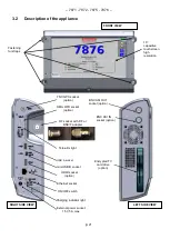 Предварительный просмотр 21 страницы SEFRAM 7871 User Manual