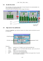 Предварительный просмотр 47 страницы SEFRAM 7871 User Manual