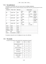 Предварительный просмотр 54 страницы SEFRAM 7871 User Manual