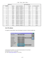 Предварительный просмотр 77 страницы SEFRAM 7871 User Manual