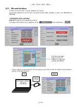 Предварительный просмотр 102 страницы SEFRAM 7871 User Manual