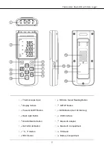 Предварительный просмотр 6 страницы SEFRAM 9816B Instruction Manual