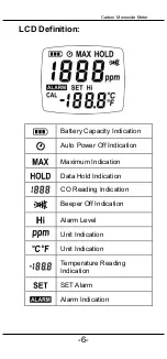 Предварительный просмотр 19 страницы SEFRAM 9893 Instruction Manual