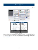 Preview for 17 page of SEFRAM BK Precision DAS30 User Manual