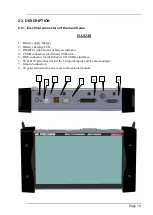 Preview for 12 page of SEFRAM DAS220 User Manual