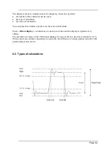 Preview for 46 page of SEFRAM DAS220 User Manual