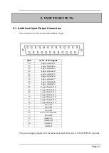 Preview for 57 page of SEFRAM DAS220 User Manual