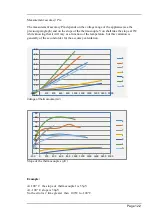 Preview for 78 page of SEFRAM DAS220 User Manual