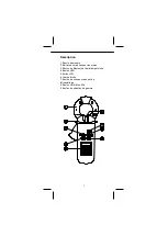 Предварительный просмотр 4 страницы SEFRAM MW 3950B User Manual