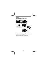 Предварительный просмотр 19 страницы SEFRAM MW3035 User Manual