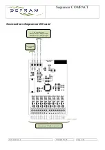 Preview for 8 page of SEFRAM Sequencer COMPACT Manual