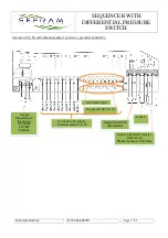 Предварительный просмотр 9 страницы SEFRAM SEQUENCER SET18DP Manual