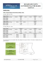 Предварительный просмотр 11 страницы SEFRAM SET100DP Technical Brochure