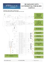 Предварительный просмотр 15 страницы SEFRAM SET100DP Technical Brochure