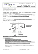 Предварительный просмотр 6 страницы SEFRAM SF6-36V2 Manual