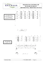 Предварительный просмотр 16 страницы SEFRAM SF6-36V2 Manual
