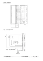 Предварительный просмотр 24 страницы SEFRAM SFX+NETWORK Technical Notice