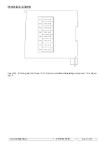 Предварительный просмотр 29 страницы SEFRAM SFX+NETWORK Technical Notice