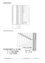 Предварительный просмотр 31 страницы SEFRAM SFX+NETWORK Technical Notice