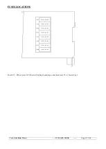 Предварительный просмотр 32 страницы SEFRAM SFX+NETWORK Technical Notice