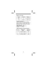 Предварительный просмотр 17 страницы SEFRAM SP297B User Manual