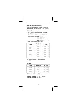 Предварительный просмотр 31 страницы SEFRAM SP297B User Manual