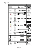 Предварительный просмотр 18 страницы Seg 49SC7600 Operating Instructions Manual